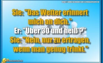 Das Wetter