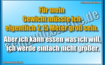 Mein Gewicht