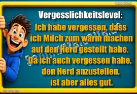 Vergesslichkeitslevel